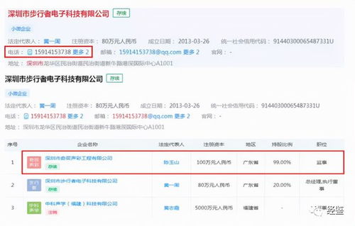 雙重角色下的利益關(guān)聯(lián) 中科藍(lán)訊關(guān)聯(lián)交易頻發(fā)與中金公司保薦人及股東身份透視